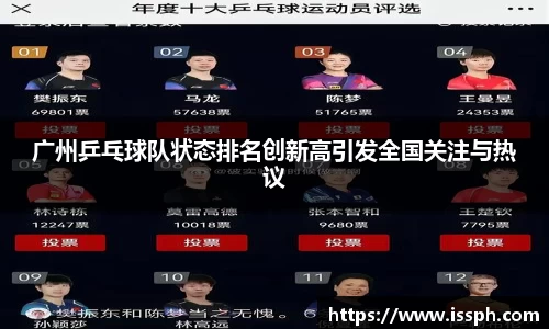 广州乒乓球队状态排名创新高引发全国关注与热议